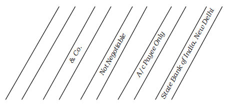 Types of cheque crossings Types of cheque crossings, including general and special crossing